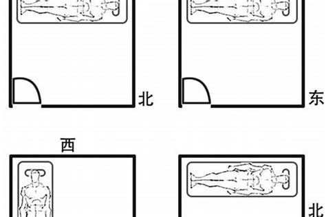 床头朝西怎么化解|床头朝西、不能改变、有什么破解方法